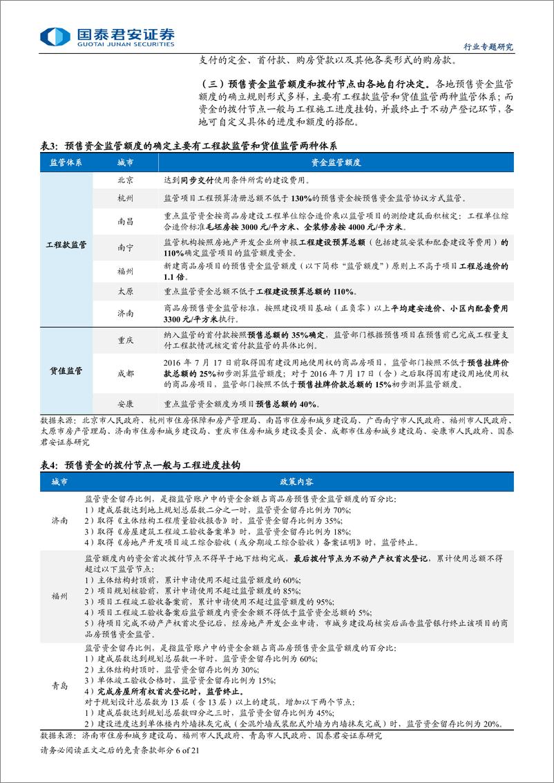 《房地产行业地产论道之预售制度篇(二十三)：改革融资，重塑生态-240823-国泰君安-21页》 - 第6页预览图