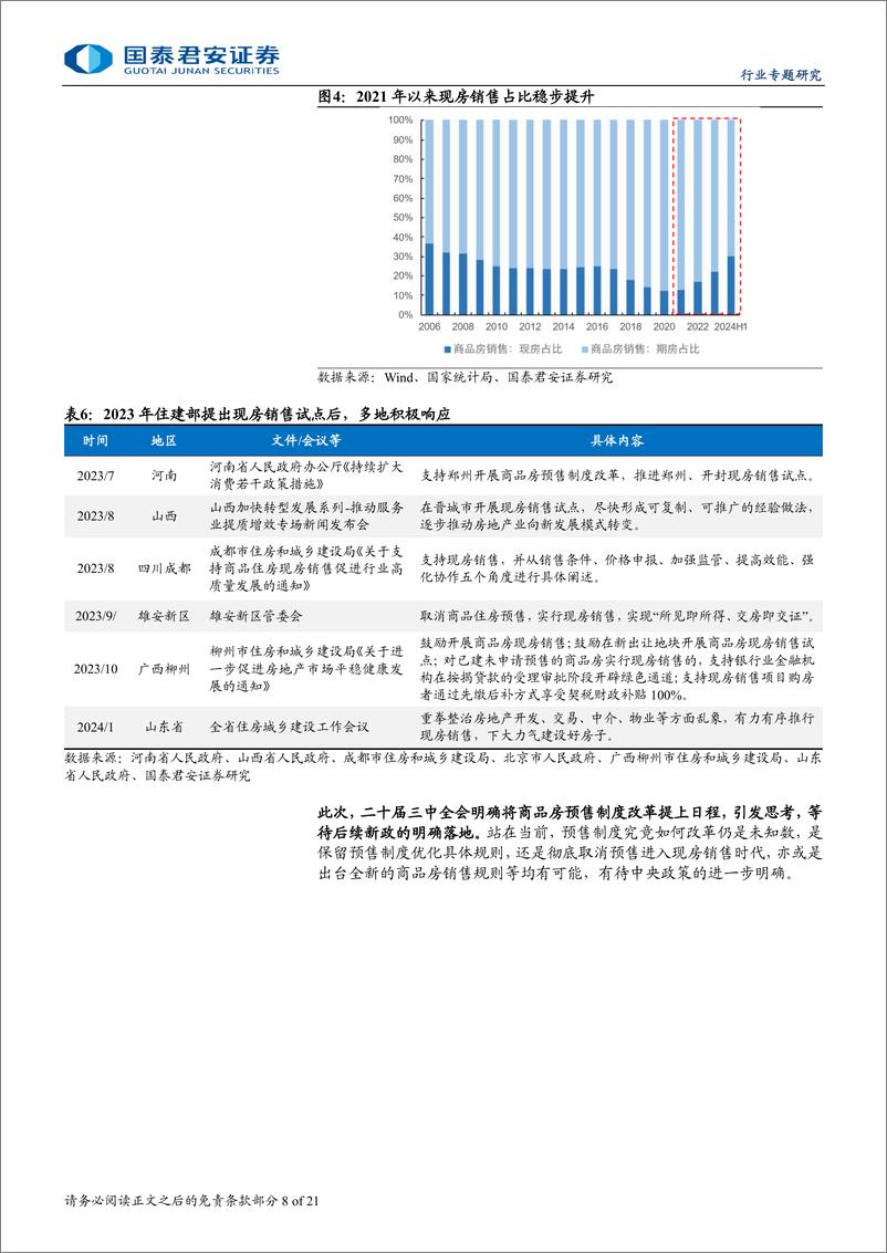 《房地产行业地产论道之预售制度篇(二十三)：改革融资，重塑生态-240823-国泰君安-21页》 - 第8页预览图