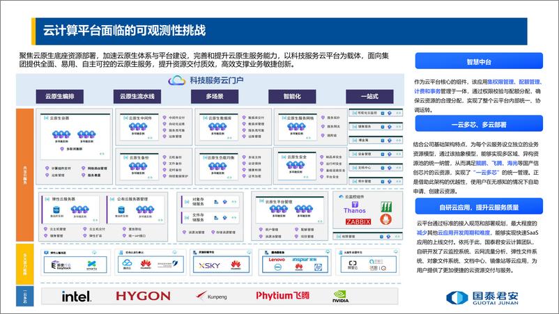 《国泰君安_张亮__面向一云多芯的智能云网全景可观测系统建设》 - 第4页预览图