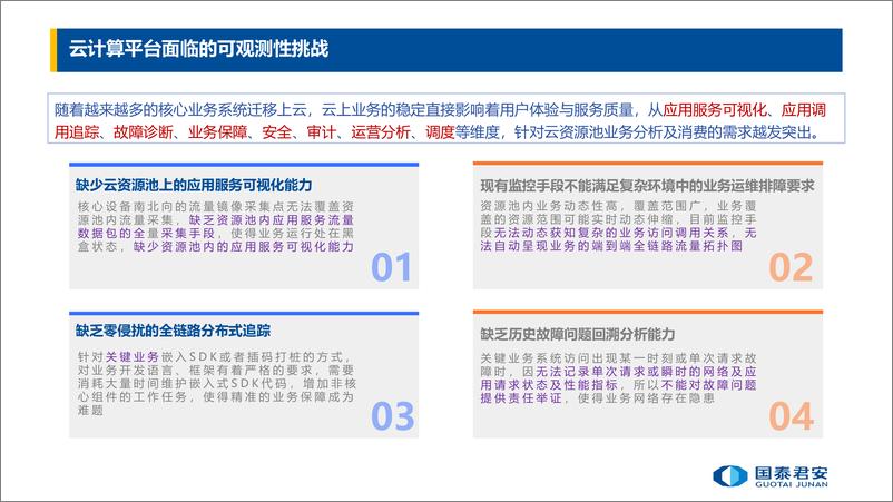 《国泰君安_张亮__面向一云多芯的智能云网全景可观测系统建设》 - 第5页预览图