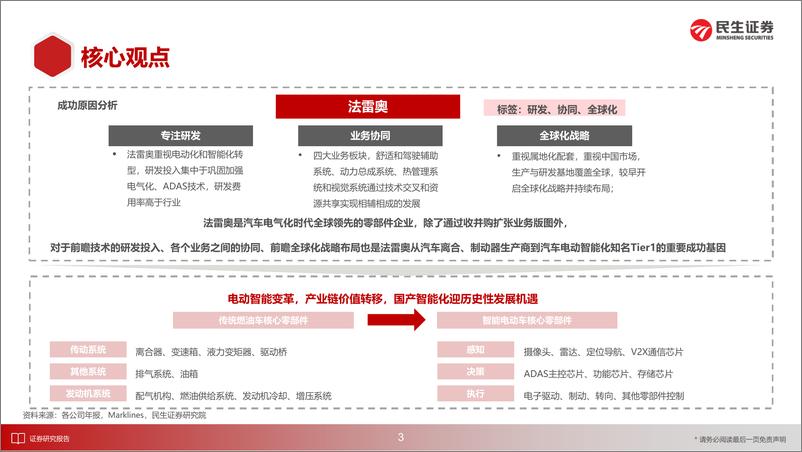 《法雷奥企业深度报告_发展历程_产品布局_财务表现_全球布局_未来展望_》 - 第4页预览图