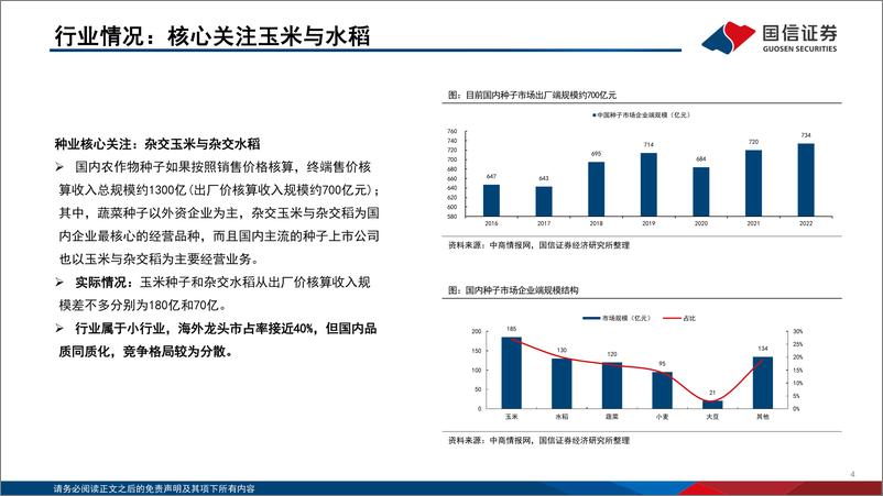 《国信证券-种子行业投资框架2025年版》 - 第4页预览图