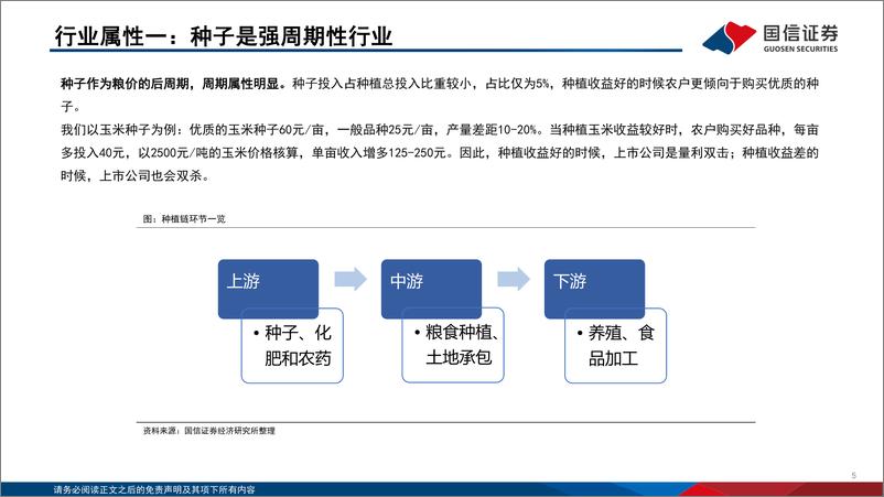 《国信证券-种子行业投资框架2025年版》 - 第5页预览图