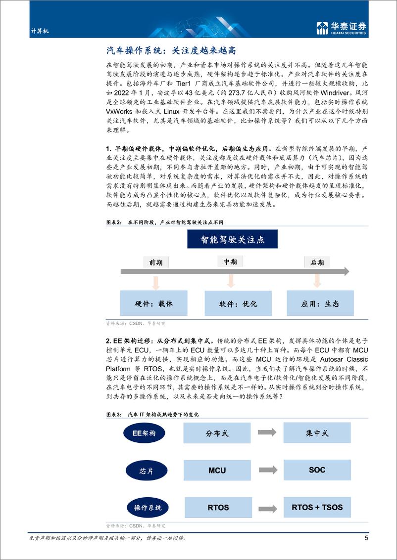 《计算机行业操作系统：汽车软件化的起点-20220529-华泰证券-81页》 - 第6页预览图