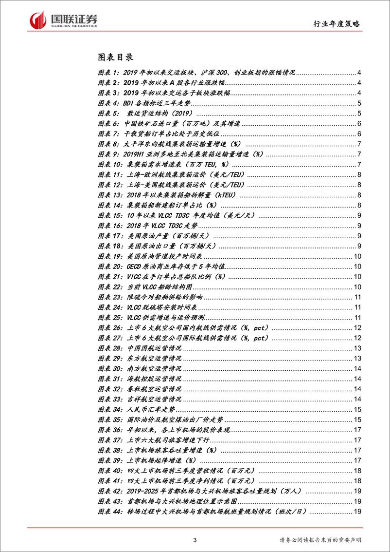 《交通运输行业2020年度策略：宏观需求扰动，布局结构行情-20191118-国联证券-22页》 - 第4页预览图
