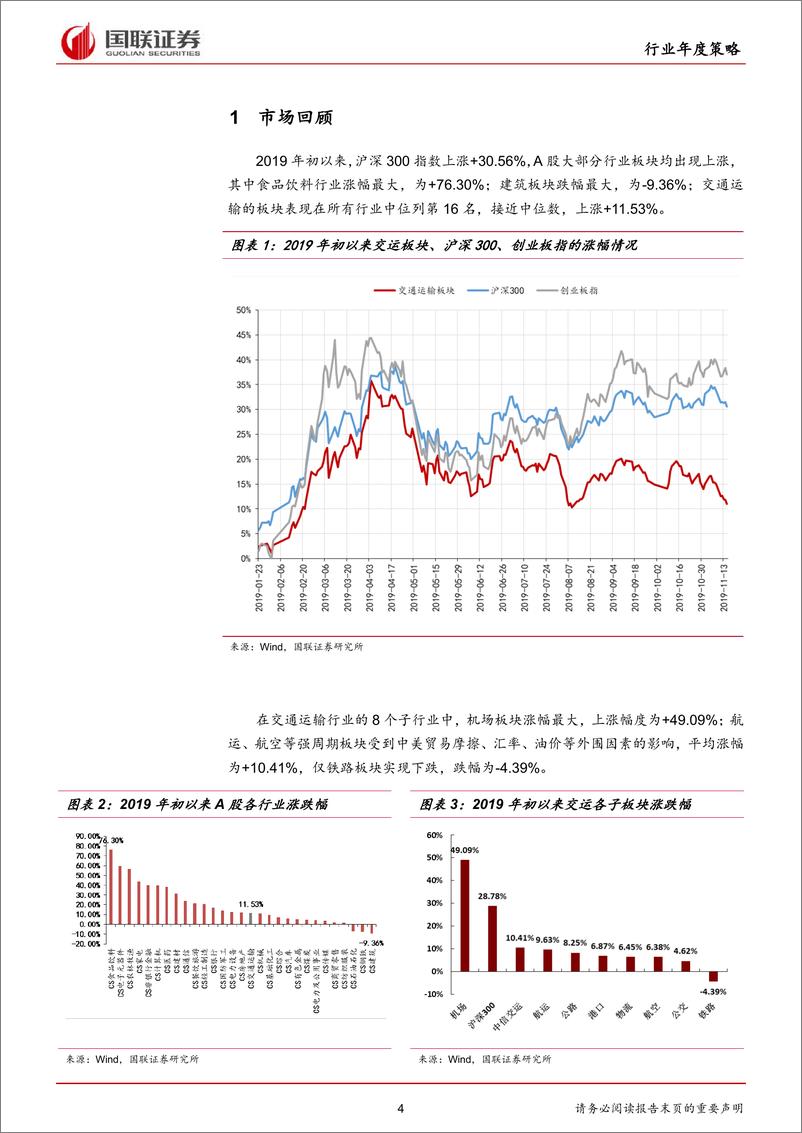 《交通运输行业2020年度策略：宏观需求扰动，布局结构行情-20191118-国联证券-22页》 - 第5页预览图