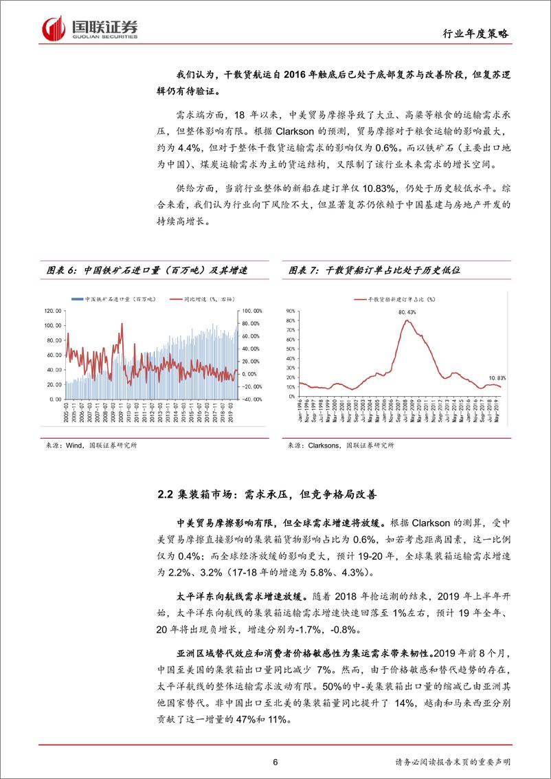 《交通运输行业2020年度策略：宏观需求扰动，布局结构行情-20191118-国联证券-22页》 - 第7页预览图