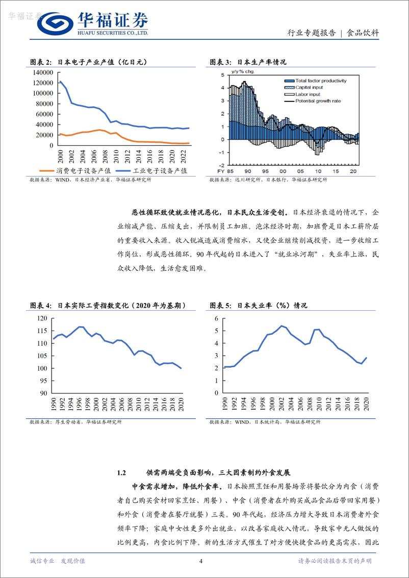 《华福证券-食品饮料行业专题报告_以邻为鉴_从萨莉亚发展探寻中国餐饮未来方向》 - 第4页预览图