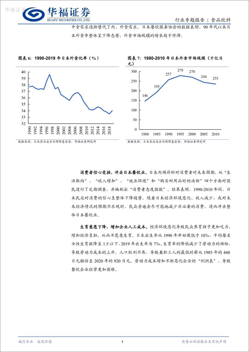 《华福证券-食品饮料行业专题报告_以邻为鉴_从萨莉亚发展探寻中国餐饮未来方向》 - 第5页预览图