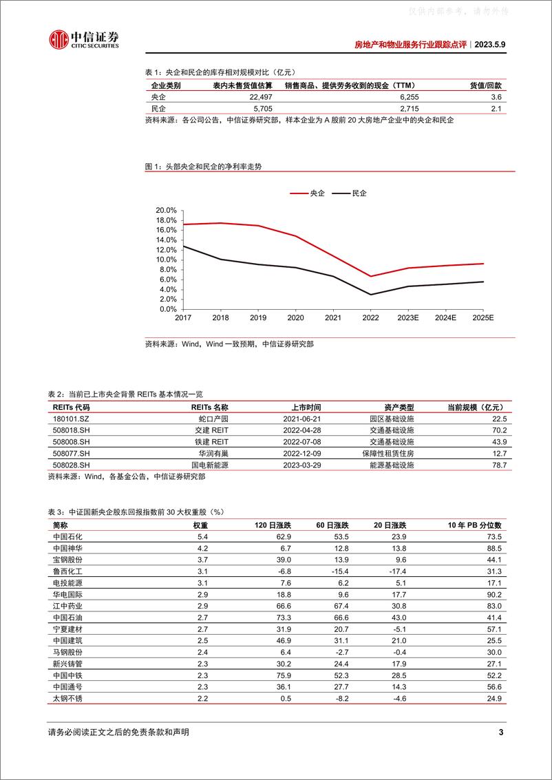 《中信证券-房地产行业跟踪点评：央企的三大核心优势-230509》 - 第3页预览图