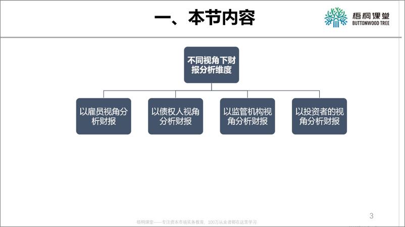 《如何系统分析上市公司财报（37案例）-第一期》 - 第4页预览图