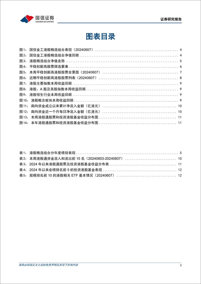 《港股投资：医药科技小幅反弹，港股精选组合年内超恒生指数9.41%25-240608-国信证券-14页》 - 第3页预览图