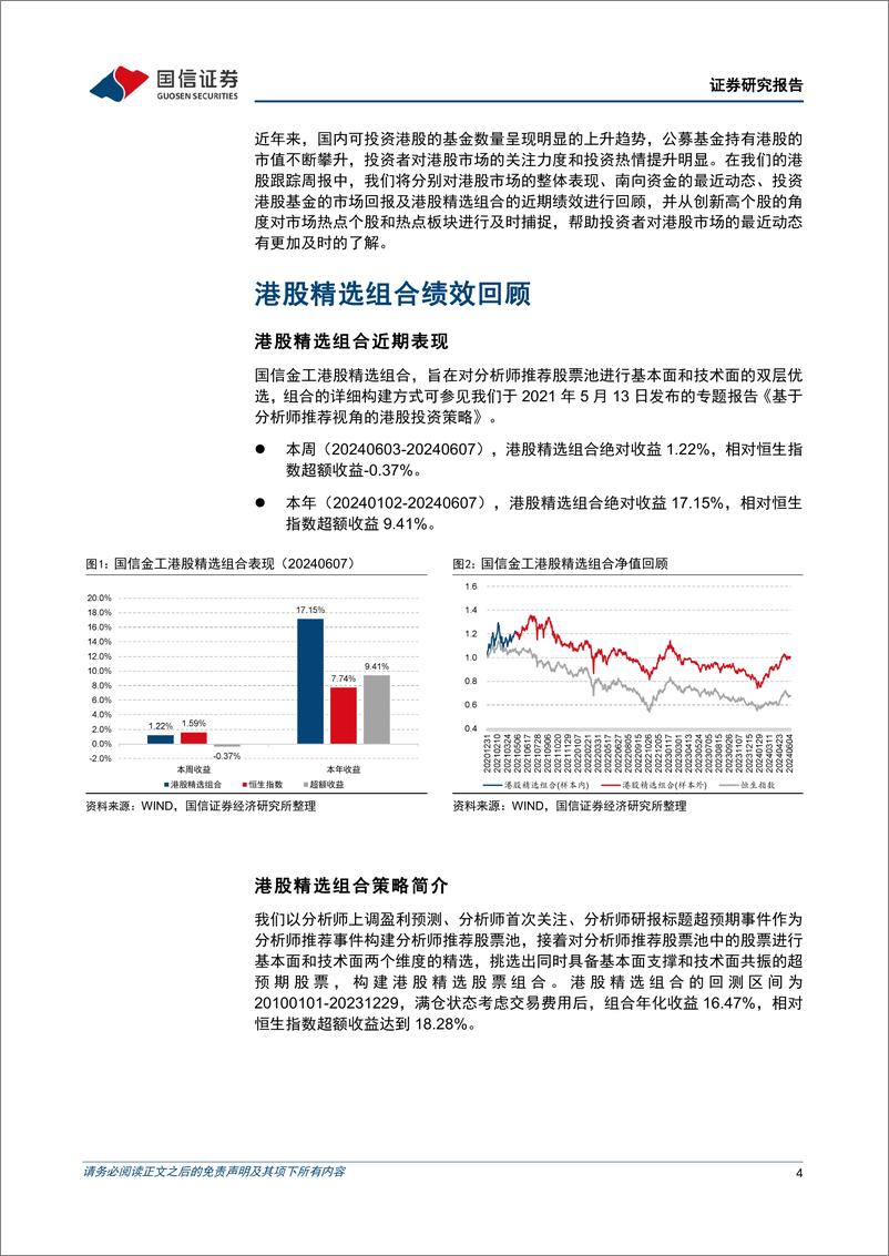 《港股投资：医药科技小幅反弹，港股精选组合年内超恒生指数9.41%25-240608-国信证券-14页》 - 第4页预览图