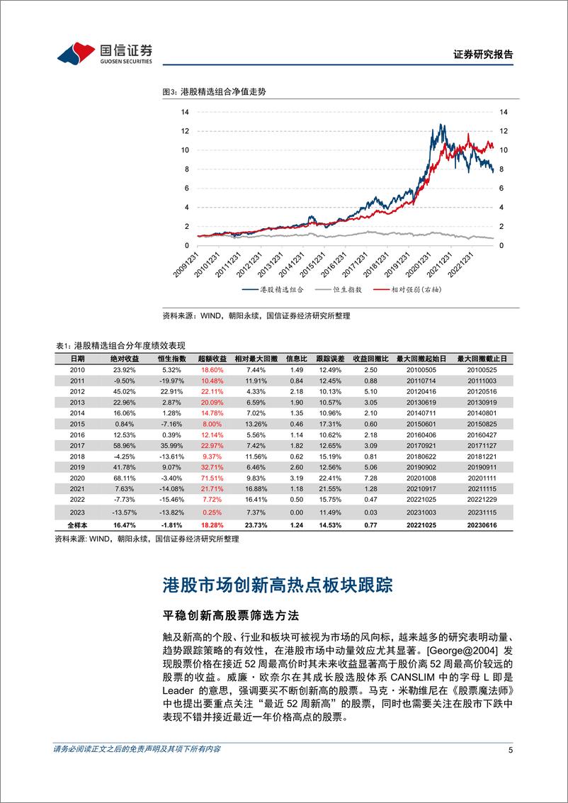 《港股投资：医药科技小幅反弹，港股精选组合年内超恒生指数9.41%25-240608-国信证券-14页》 - 第5页预览图