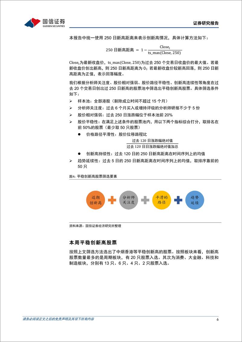 《港股投资：医药科技小幅反弹，港股精选组合年内超恒生指数9.41%25-240608-国信证券-14页》 - 第6页预览图