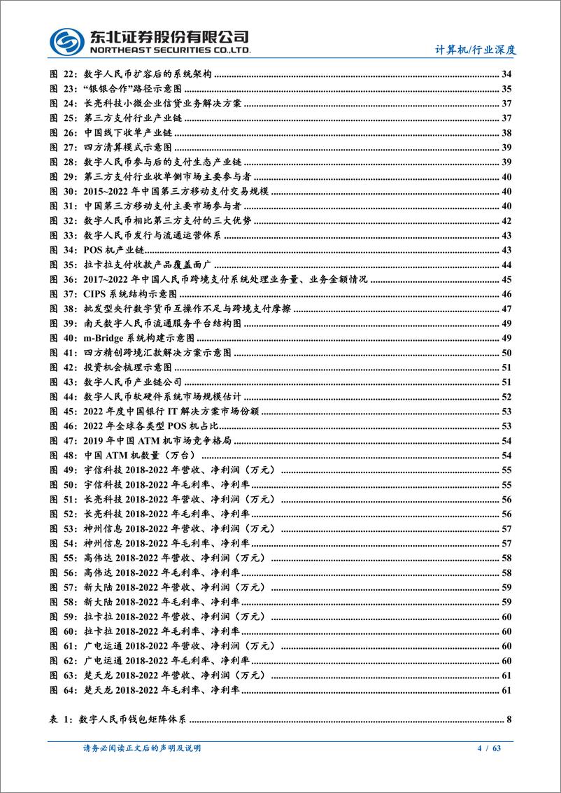 《计算机行业数字人民币系列一：数币推广带来颠覆性变革，数币向全面推广迈进》 - 第4页预览图