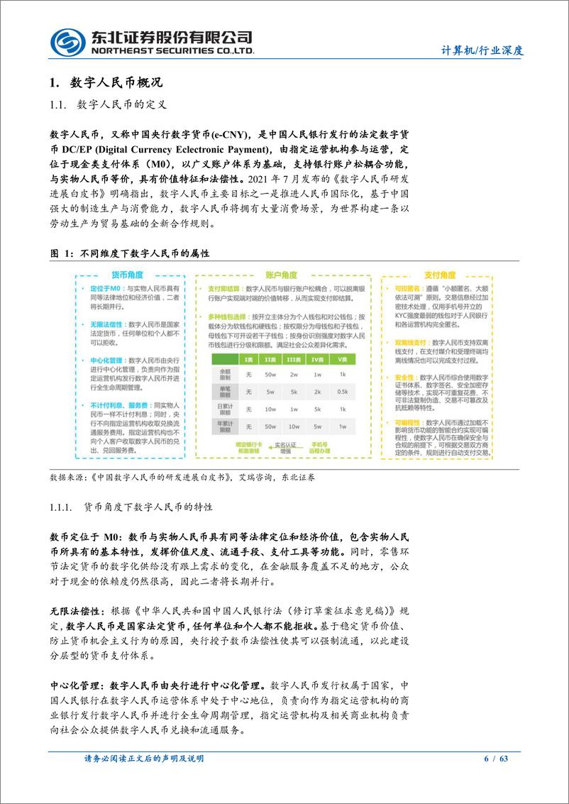 《计算机行业数字人民币系列一：数币推广带来颠覆性变革，数币向全面推广迈进》 - 第6页预览图