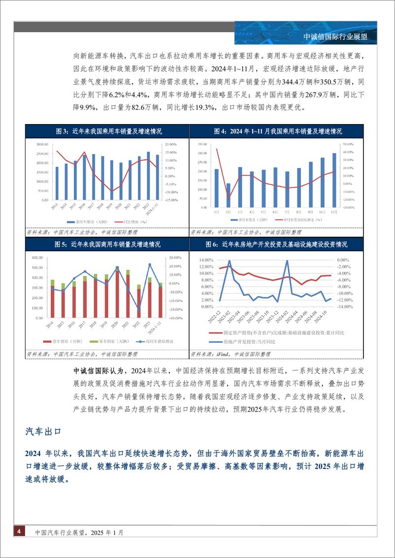 《中国汽车行业展望_2025年1月》 - 第4页预览图