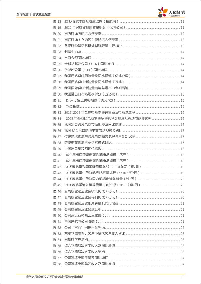 《深度报告-20240313-天风证券-东航物流-601156.SH-航线资源与区位优势明跨境电商物流构建第二增长313mb》 - 第3页预览图