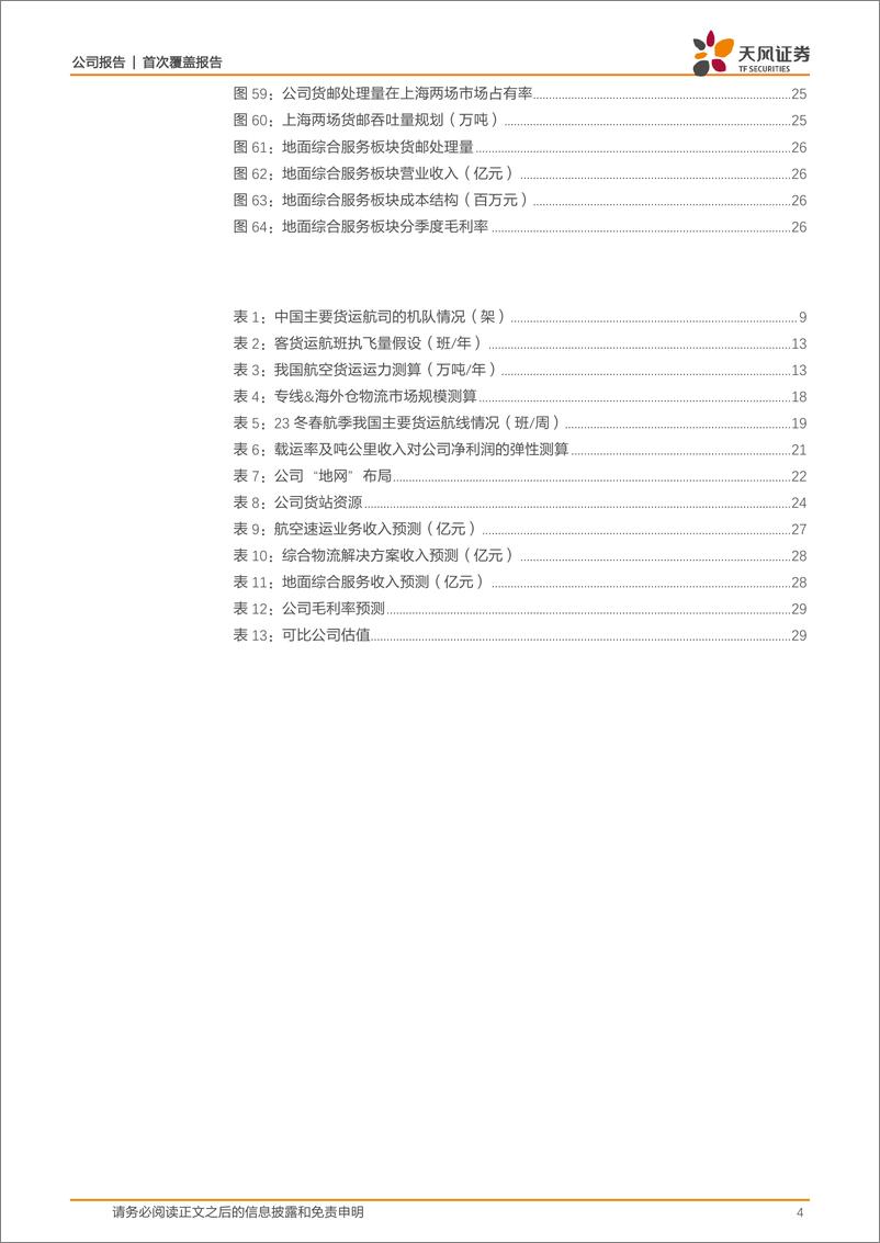 《深度报告-20240313-天风证券-东航物流-601156.SH-航线资源与区位优势明跨境电商物流构建第二增长313mb》 - 第4页预览图