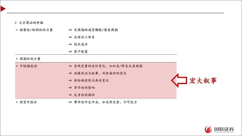 《周期股与周期成长股：寻找跨越周期的成长-241125-国联证券-101页》 - 第6页预览图