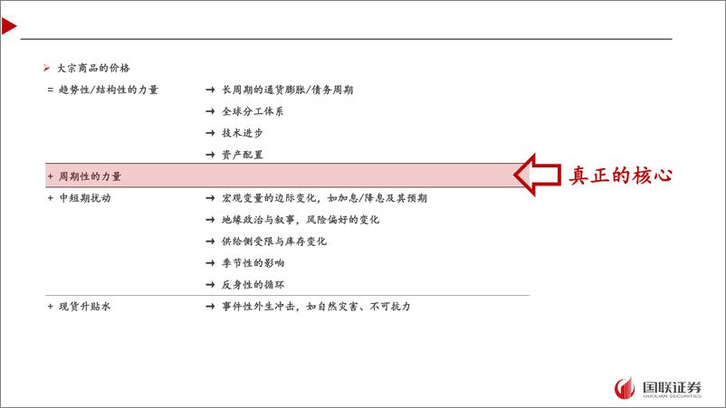 《周期股与周期成长股：寻找跨越周期的成长-241125-国联证券-101页》 - 第8页预览图