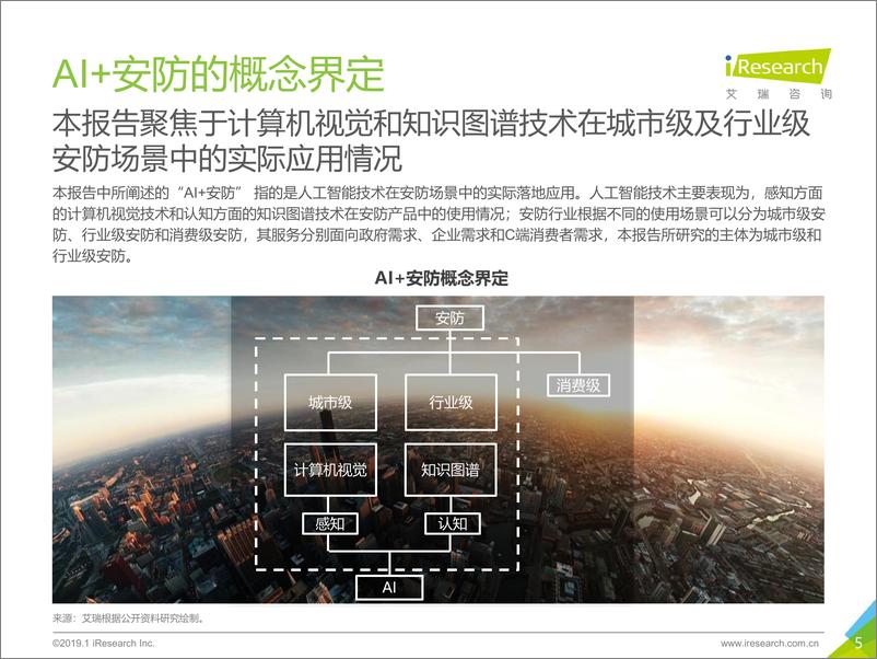 《艾瑞-2019年中国AI+安防行业研究报告-2019.1-64页》 - 第6页预览图