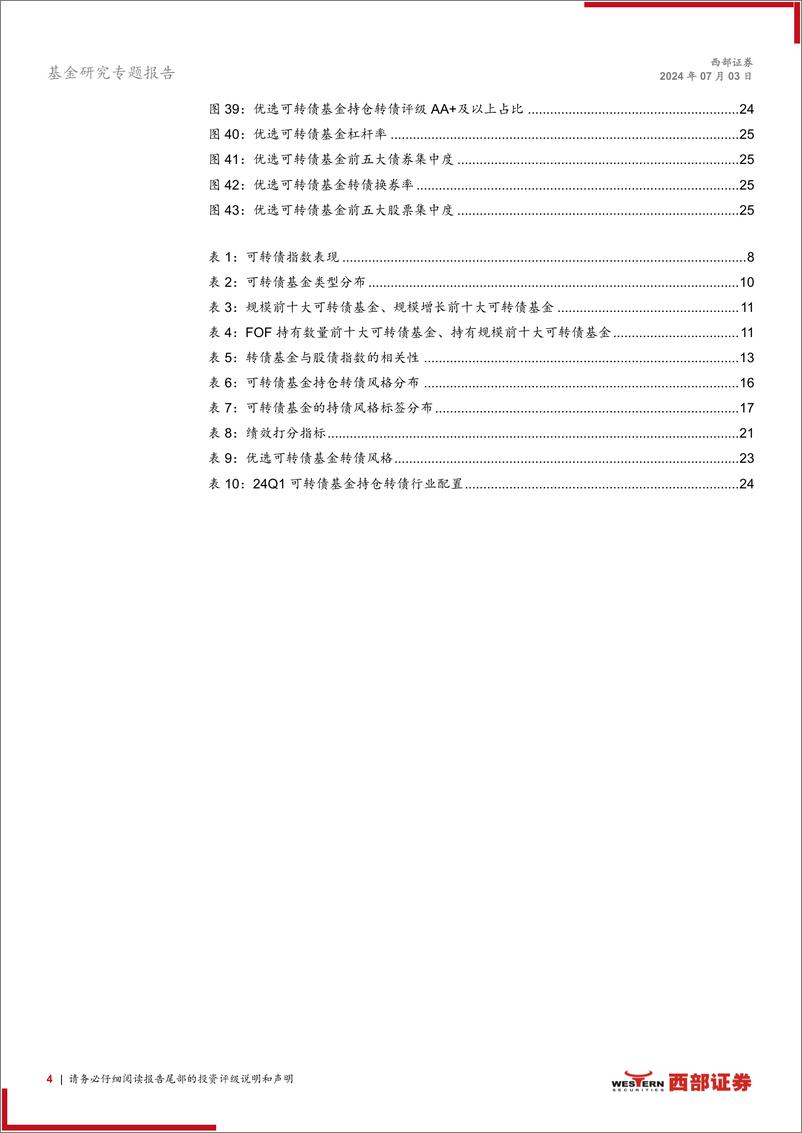 《可转债基金专题研究(一)：基于持仓特征的可转债基金风格刻画-240703-西部证券-26页》 - 第4页预览图