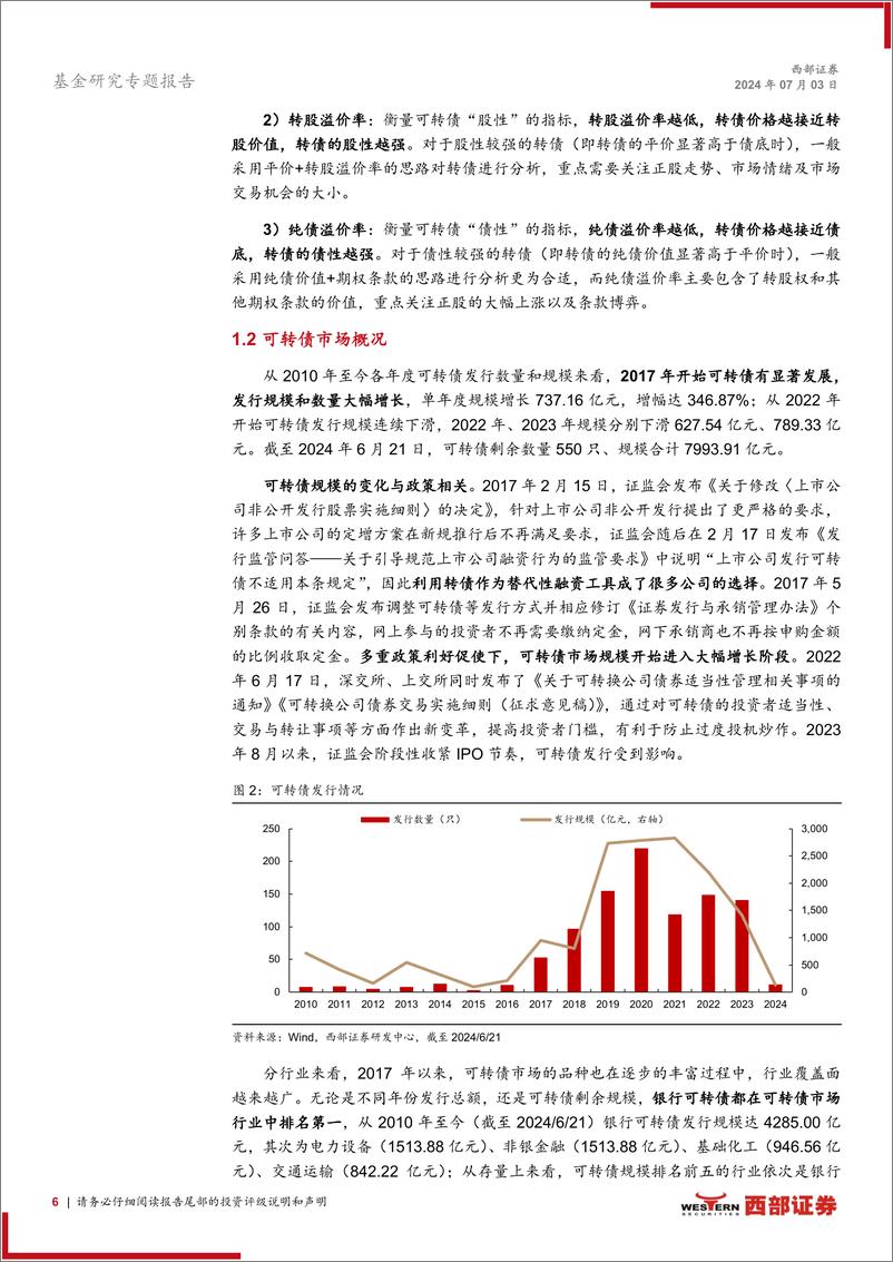 《可转债基金专题研究(一)：基于持仓特征的可转债基金风格刻画-240703-西部证券-26页》 - 第6页预览图