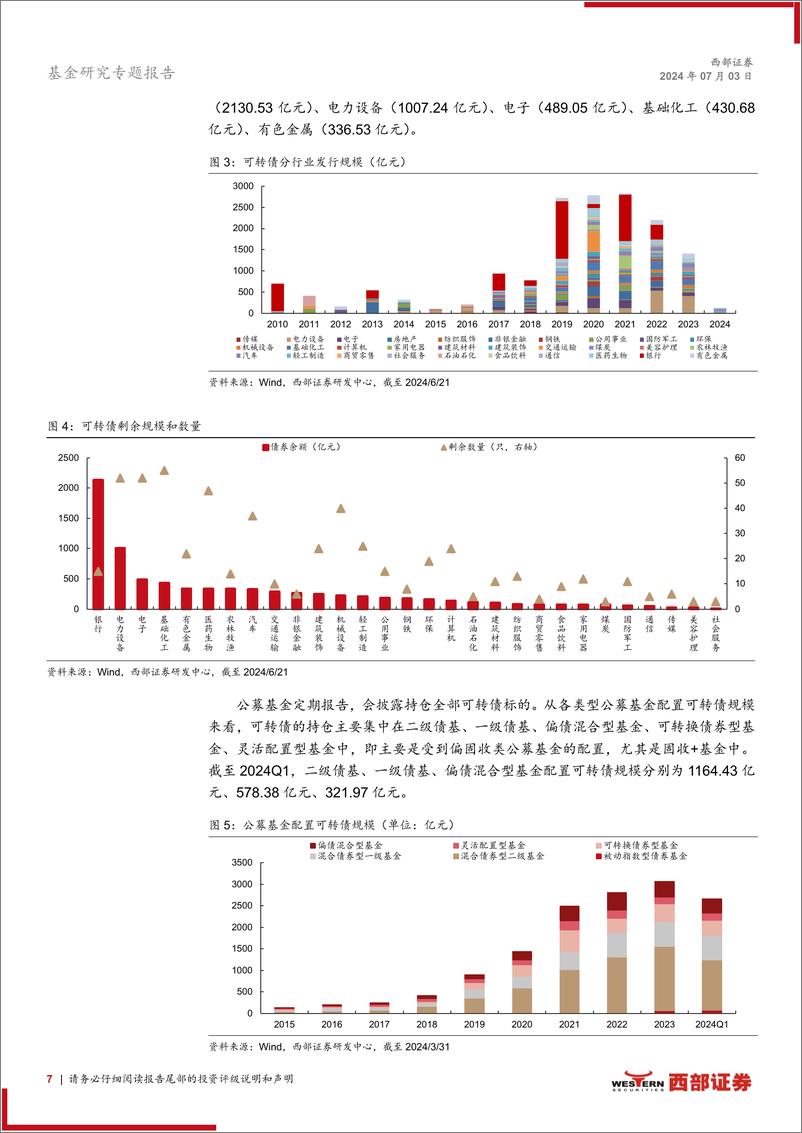 《可转债基金专题研究(一)：基于持仓特征的可转债基金风格刻画-240703-西部证券-26页》 - 第7页预览图