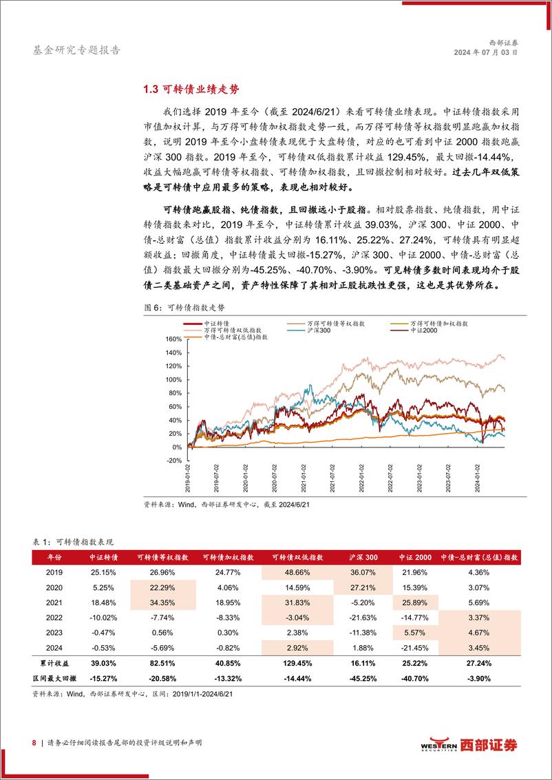 《可转债基金专题研究(一)：基于持仓特征的可转债基金风格刻画-240703-西部证券-26页》 - 第8页预览图