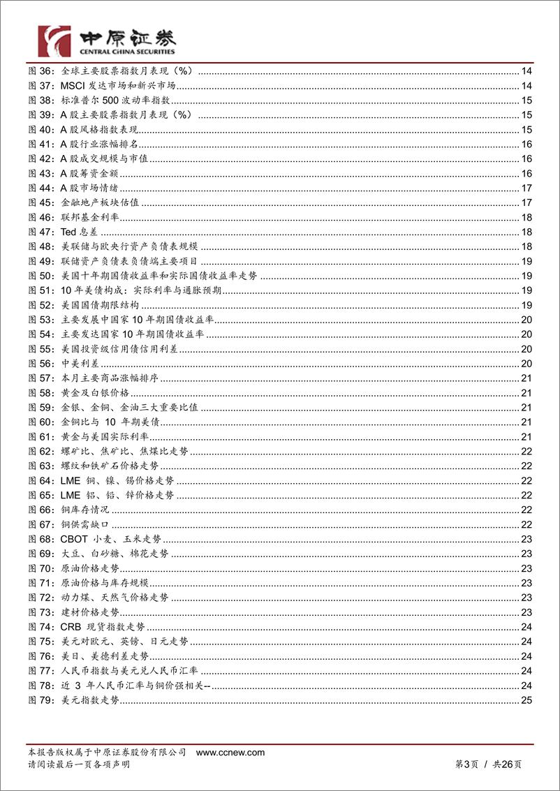 《大类资产配置专题：资产价格波动放大，推荐战术性防御-20220713-中原证券-26页》 - 第4页预览图