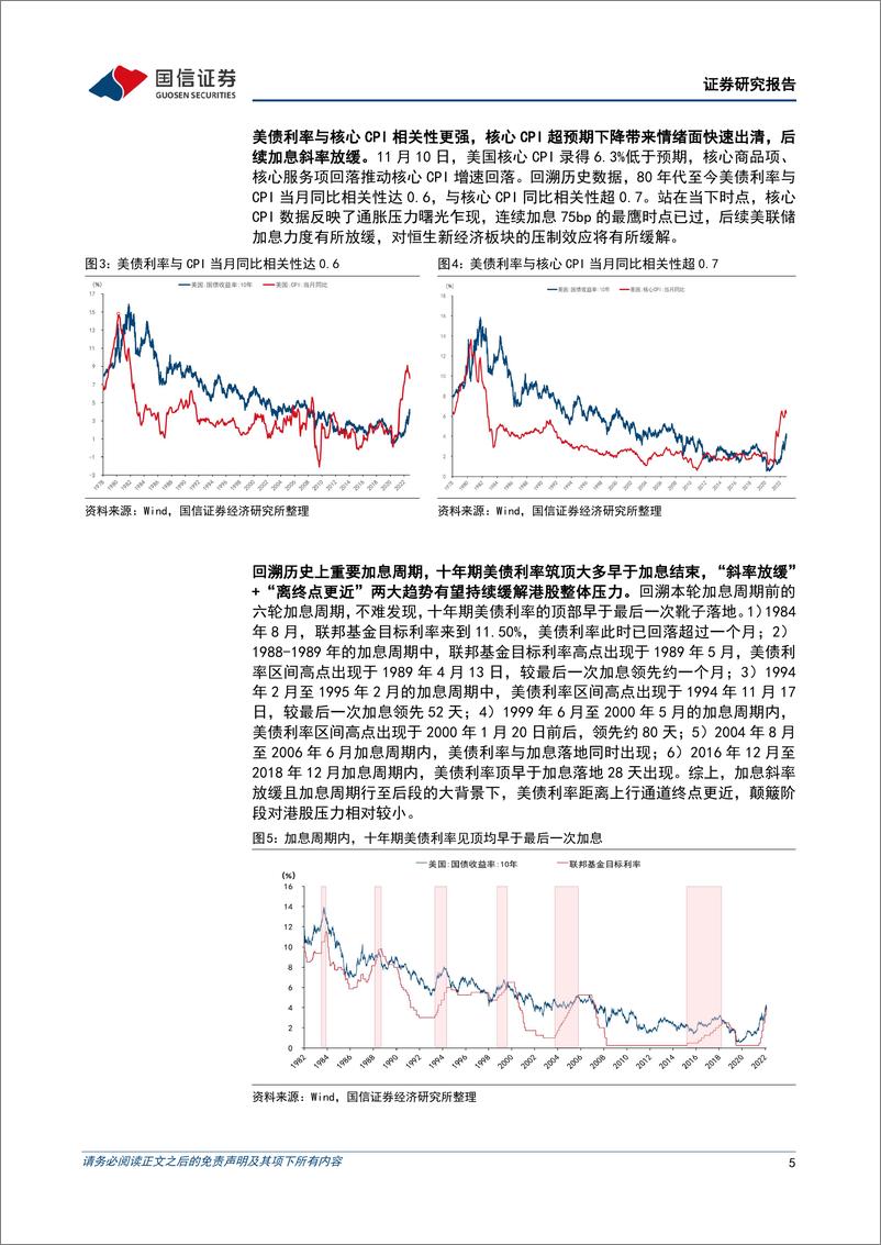 《易方达恒生港股通新经济ETF投资价值分析：精选ETF工具，布局港股新经济-20221120-国信证券-20页》 - 第6页预览图