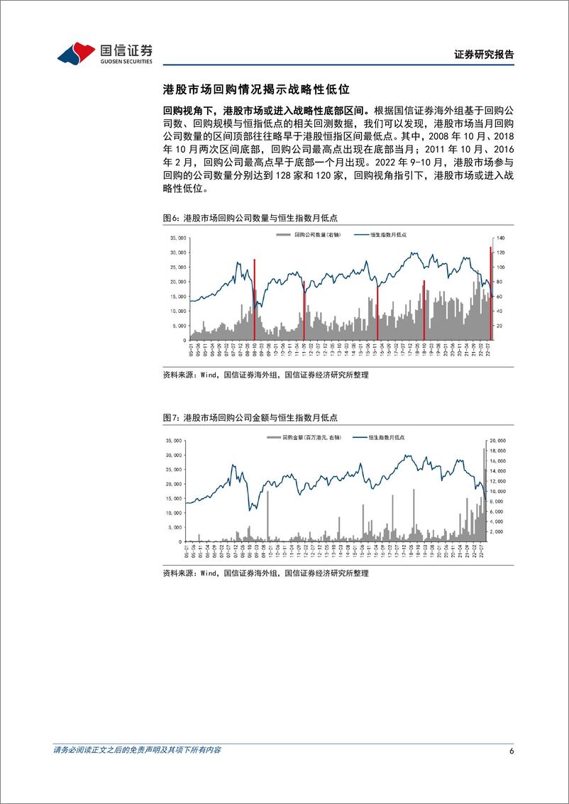 《易方达恒生港股通新经济ETF投资价值分析：精选ETF工具，布局港股新经济-20221120-国信证券-20页》 - 第7页预览图