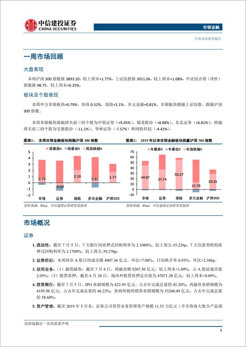 《非银金融行业：券商新规推动行业差异化，保险中期利润预期大幅增长-20190708-中信建投-14页》 - 第5页预览图