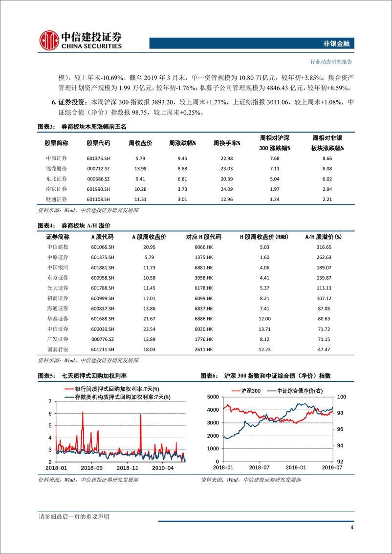 《非银金融行业：券商新规推动行业差异化，保险中期利润预期大幅增长-20190708-中信建投-14页》 - 第6页预览图