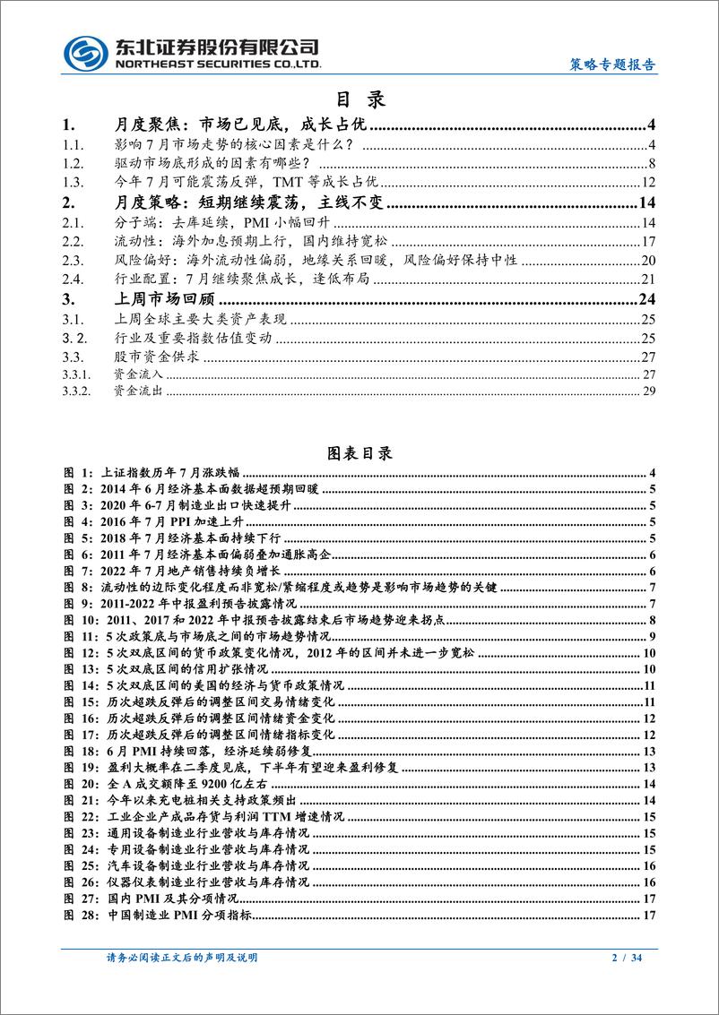 《7月A股市场展望：市场已见底，成长占优-20230702-东北证券-34页》 - 第3页预览图