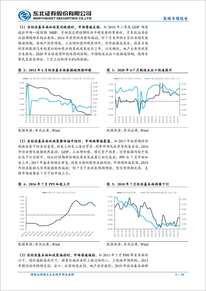 《7月A股市场展望：市场已见底，成长占优-20230702-东北证券-34页》 - 第6页预览图