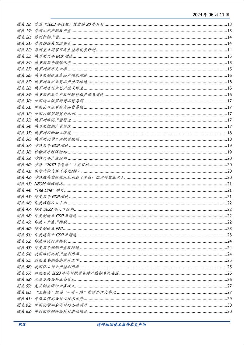 《建筑装饰行业制造业工程专题：中国建造，出海！-240611-国盛证券-48页》 - 第3页预览图