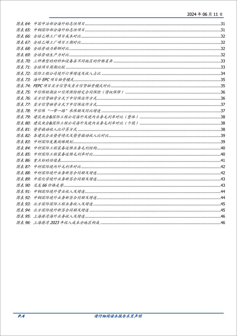 《建筑装饰行业制造业工程专题：中国建造，出海！-240611-国盛证券-48页》 - 第4页预览图