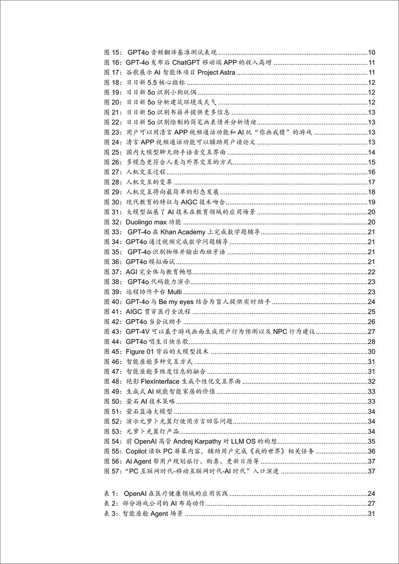 《2024交互型多模态大模型研究进展_应用前景以及商业模式分析报告》 - 第3页预览图