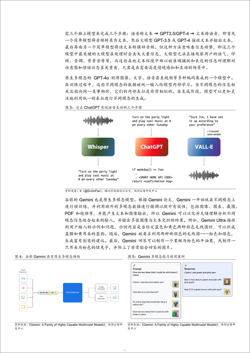 《2024交互型多模态大模型研究进展_应用前景以及商业模式分析报告》 - 第5页预览图