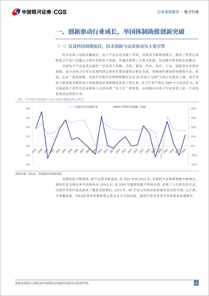 《电子行业央国企引领专题报告：科技创新筑成长，举国体制划新篇-241112-银河证券-31页》 - 第4页预览图