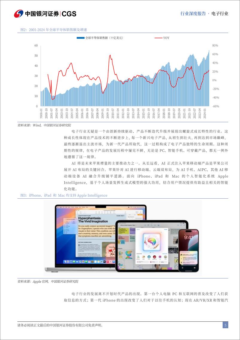 《电子行业央国企引领专题报告：科技创新筑成长，举国体制划新篇-241112-银河证券-31页》 - 第5页预览图