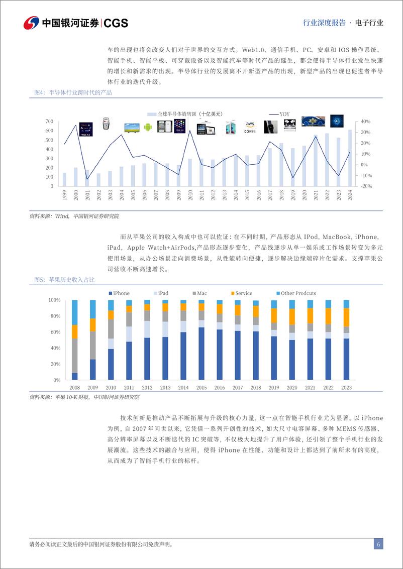 《电子行业央国企引领专题报告：科技创新筑成长，举国体制划新篇-241112-银河证券-31页》 - 第6页预览图