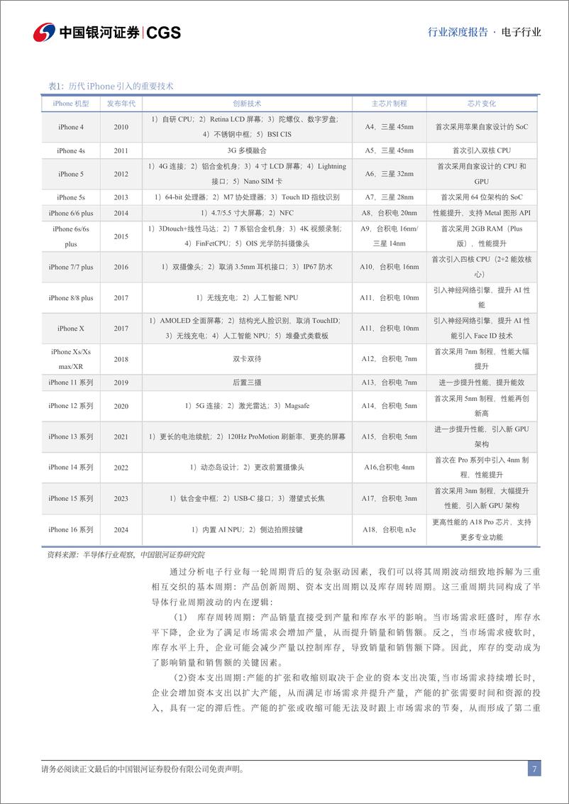 《电子行业央国企引领专题报告：科技创新筑成长，举国体制划新篇-241112-银河证券-31页》 - 第7页预览图