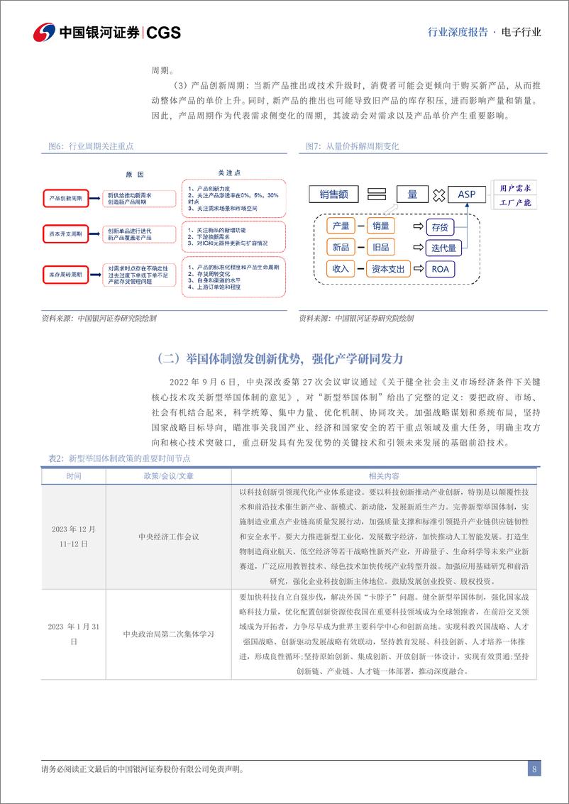 《电子行业央国企引领专题报告：科技创新筑成长，举国体制划新篇-241112-银河证券-31页》 - 第8页预览图