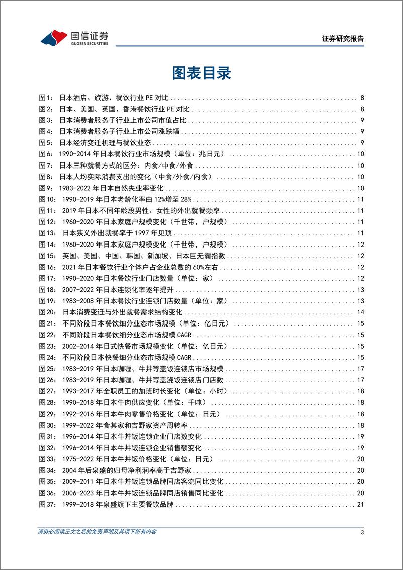 《餐饮行业系列研究之六：日本餐饮30年，复盘与启示-240422-国信证券-62页》 - 第3页预览图