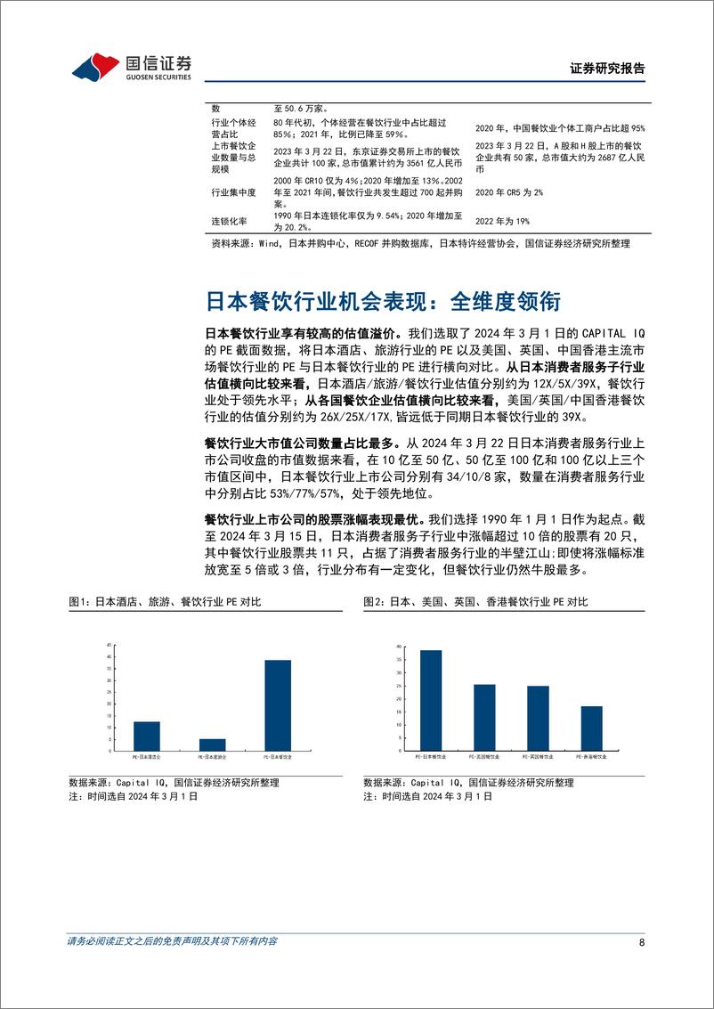 《餐饮行业系列研究之六：日本餐饮30年，复盘与启示-240422-国信证券-62页》 - 第8页预览图