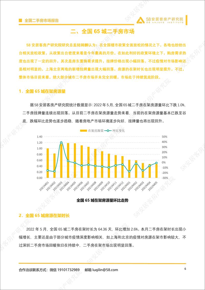 《2022年5月全国二手房市场报告-58安居客房产研究院-23页》 - 第7页预览图